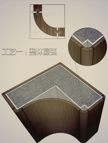 达州市建筑圆模板圆弧定制 - 哪里好